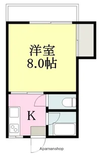 コーポ若藤【2階】の間取り