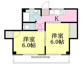 コーポ若藤【3階】の間取り