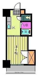 第96杉フラット【5階】の間取り