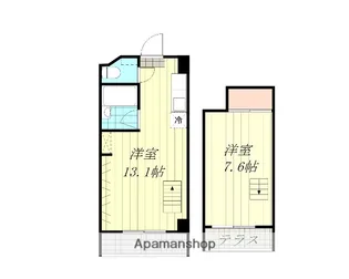 ラッセルスクエア木屋町【505号室】の間取り