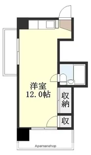 豊洋ハイツ【2階】の間取り