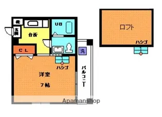 キャッスルEYAⅡ【5階】の間取り