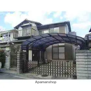 愛媛県松山市針田町【一戸建】の外観