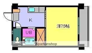 第77杉フラット【502号室】の間取り