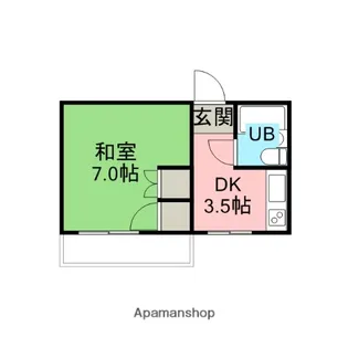 コーポ緑台【2階】の間取り