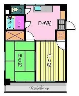 サンコーポ中央【1階】の間取り