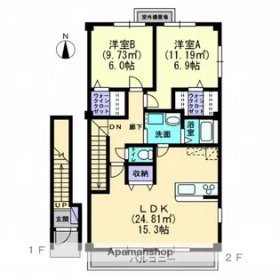 フォブールブラウ【201号室】の間取り