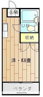 カーサジューロ【208号室】の間取り