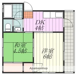 BRICOLAGE祝谷【201号室】の間取り
