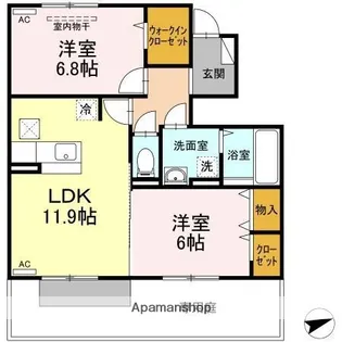 シャルマン【1階】の間取り
