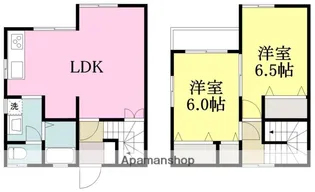 T・Mハイツ【102号室】の間取り