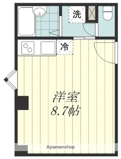 AVENIR緑町【603号室】の間取り
