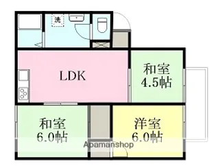 仙波ハイツⅡ【2階】の間取り