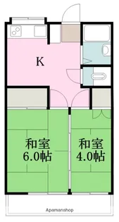 高池アパート【2階】の間取り