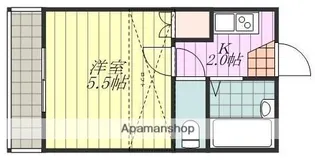 レジデンス南斎院【202号室】の間取り