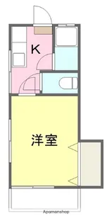 コーポ斎院【2階】の間取り