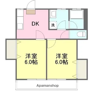 コーポ斎院【102号室】の間取り