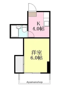 1DKの間取り画像