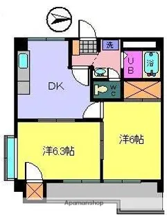 サザンコートⅢ【2階】の間取り