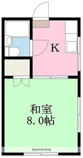 第2中須賀マンション【201号室】の間取り