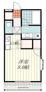 ブランノワール姫原【302号室】の間取り