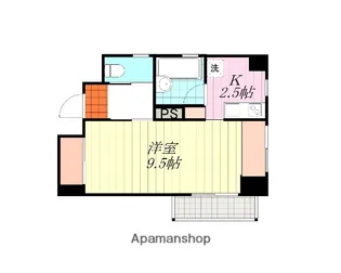 スリースターズマンション【802号室】の間取り