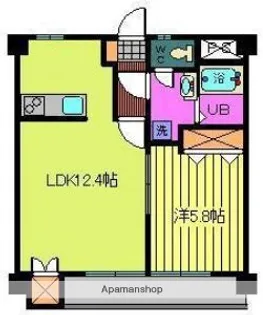 フェリーチェ立花【2階】の間取り