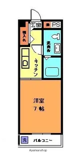 キャッスルEYA【2階】の間取り