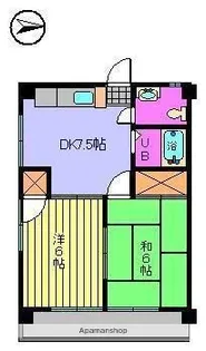 天山ハイツⅡ【2階】の間取り