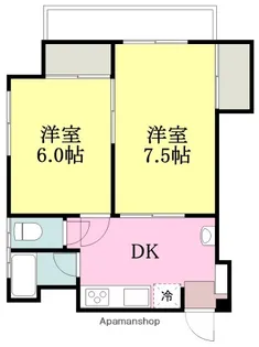 小田原ビル【2階】の間取り