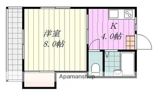 コーポ辰巳【2階】の間取り