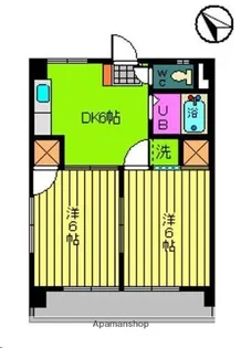 第16杉フラット【5階】の間取り