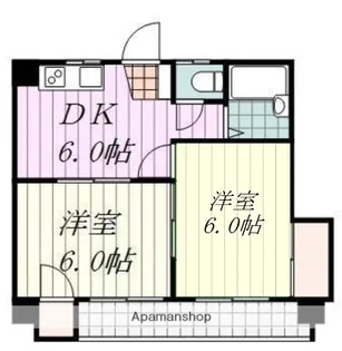 第25杉フラット【603号室】の間取り