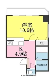 BELLE MAISON SUEHIRO【3階】の間取り