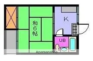コーポ中川Ⅰ【1階】の間取り