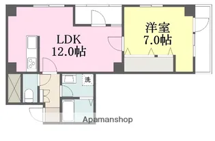 福泉ビル小栗【2階】の間取り