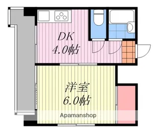 メゾンドSACHI【401号室】の間取り