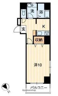 RINCHNARNO Nプラス【2階】の間取り