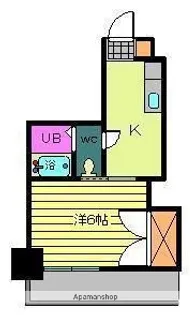 第96杉フラット【2階】の間取り