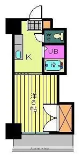 第96杉フラット【2階】の間取り