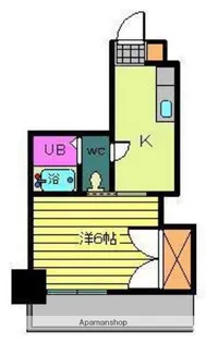 第96杉フラット【7階】の間取り