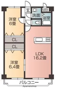 ユーミーKAWAKUBO【5階】の間取り