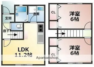 KアヴニールⅡ【201号室】の間取り