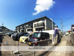 セフィラ北斉院 B棟【2階】の外観