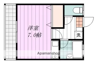 児玉ハイツ【1階】の間取り