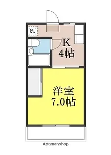 第1中須賀マンション【4階】の間取り