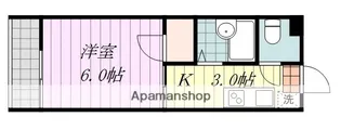 エトワール木屋町【706号室】の間取り