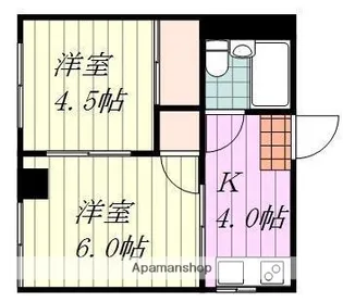 アルファ・プラス【211号室】の間取り