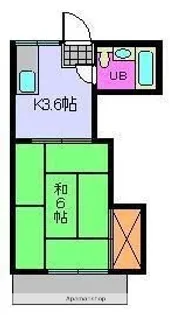 コーポ飛鳥【1階】の間取り