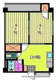 スカイハイツ【2階】の間取り